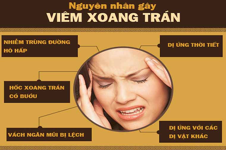 Ô nhiễm không khí, khói bụi là nguyên nhân hàng đầu gây bệnh viêm xoang trán